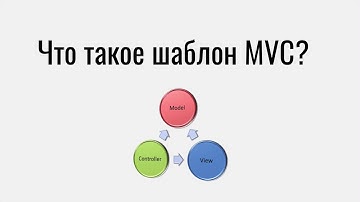 Шаблон проектирования MVC.