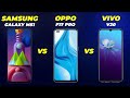 Vivo v20 vs Samsung galaxy m51 vs oppo f17 pro camera comparison, battery test, gaming test