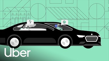 Partner Resources: What To Do If You Have Issues With The App | Uber Support | Uber