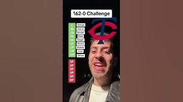 Creating a 162-0 MLB team for Christmas pt 2