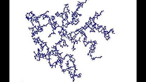 Ballistic Cluster cluster aggregation