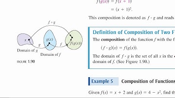 1.8 Combinations of Functions   Composite Functions