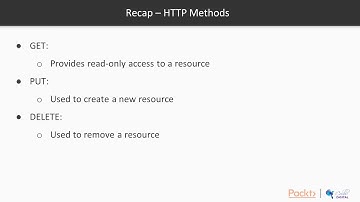 Building Web Servers in Java : esigning a REST API – Basic Principles  | packtpub.com
