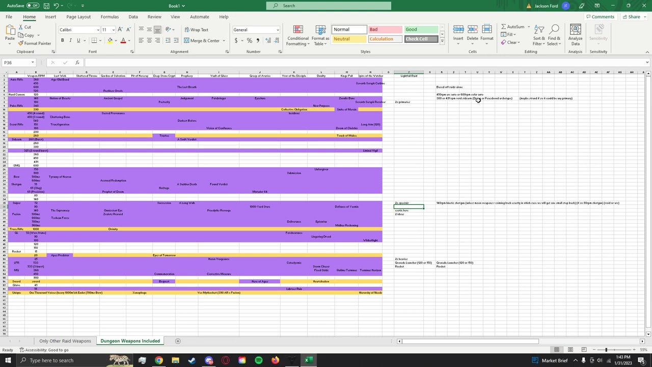 just me speculating the lightfall raid weapons