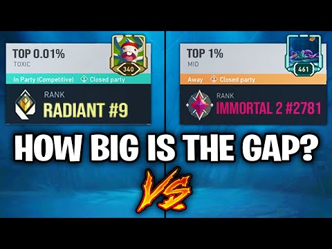 Top 0.01% VS Top 1% Ranked Player! – How big is the Gap?