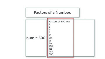 C Program to Find Factors of a Number using While Loop