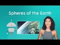 Earth's Spheres: Interconnected Systems Shaping Our Planet