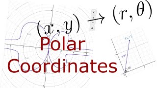 The Other Coordinate System You’ve Never Heard Of (Polar Coordinates Explained)