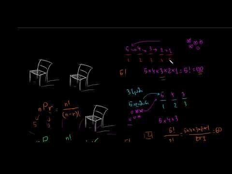 ნულის ფაქტორიალი, ანუ 0!