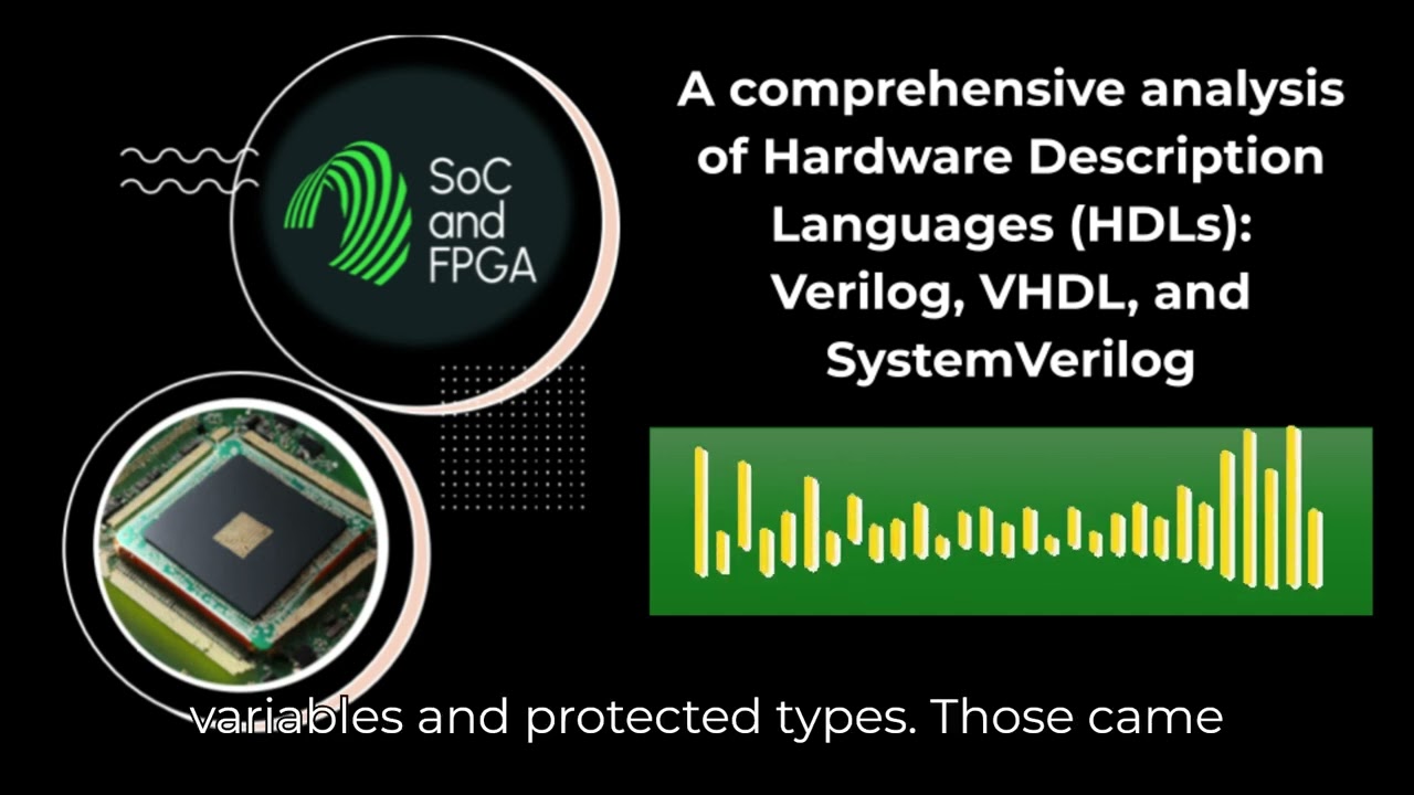 A comprehensive analysis of Hardware Description Languages : Verilog, VHDL, and System Verilog