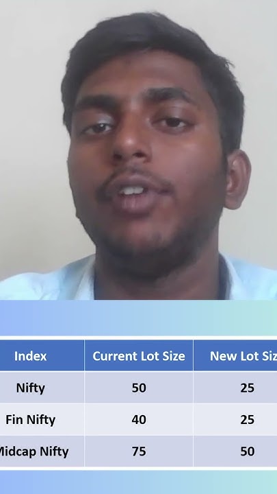 nifty-finnifty-midcap-lot-size-change-tranding-youtube