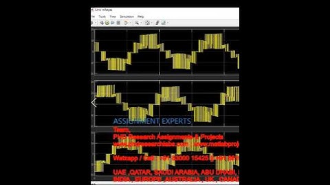 NPC inverter three phase five level with LC filter and closed loop control-Matlab Simulink Assignmen