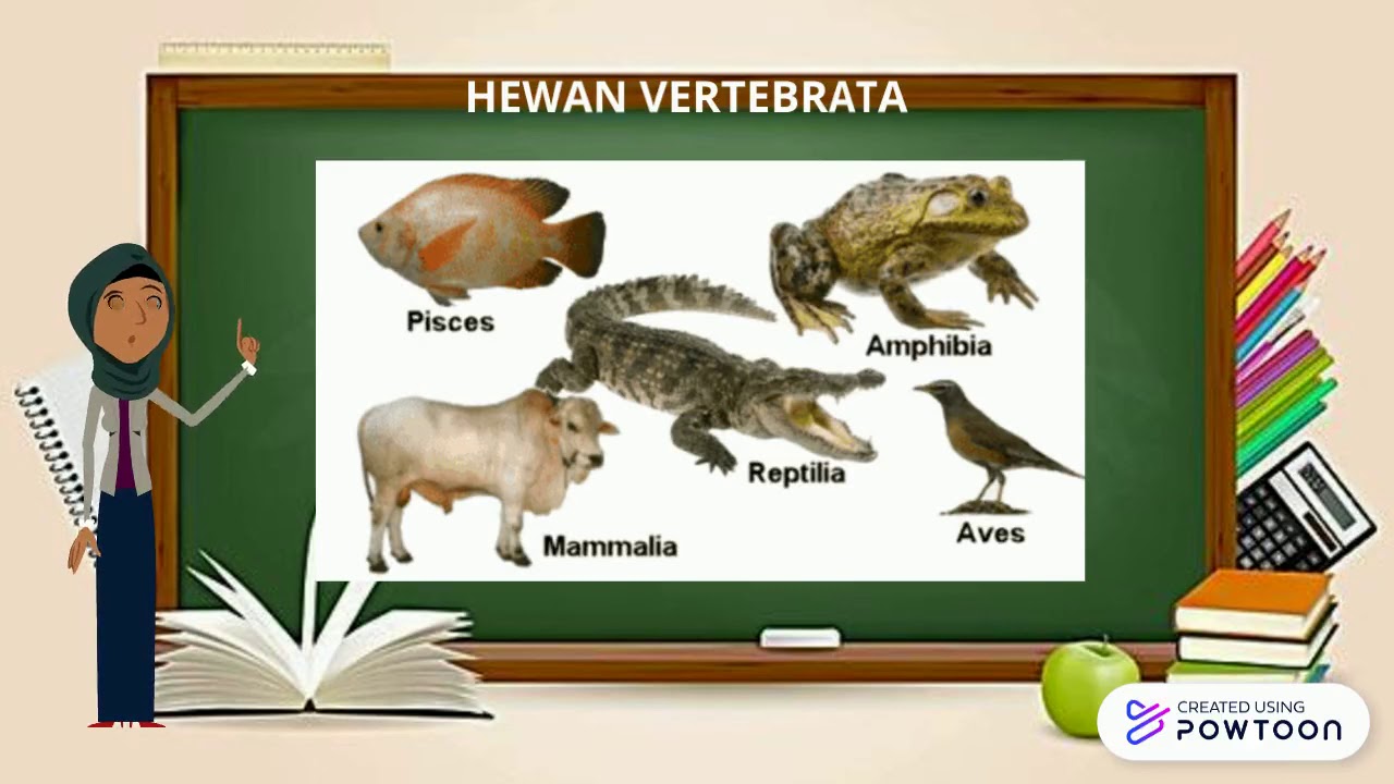 TEMATIK 5A ORGAN  GERAK  HEWAN  DAN MANUSIA Subtema  1  