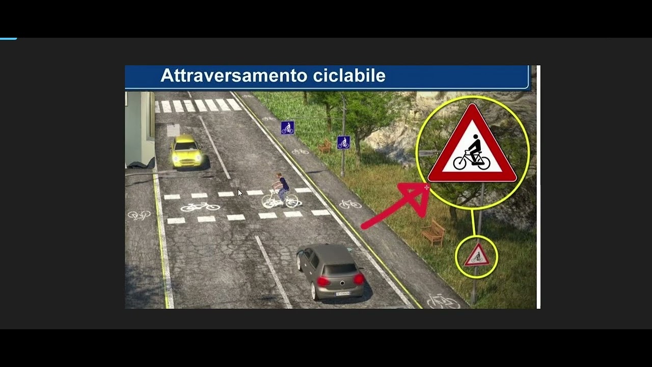 Patente b chapter 2 (parte 5)