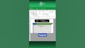 ¿Listo para dominar la impresión en Excel? 🖨️📊
