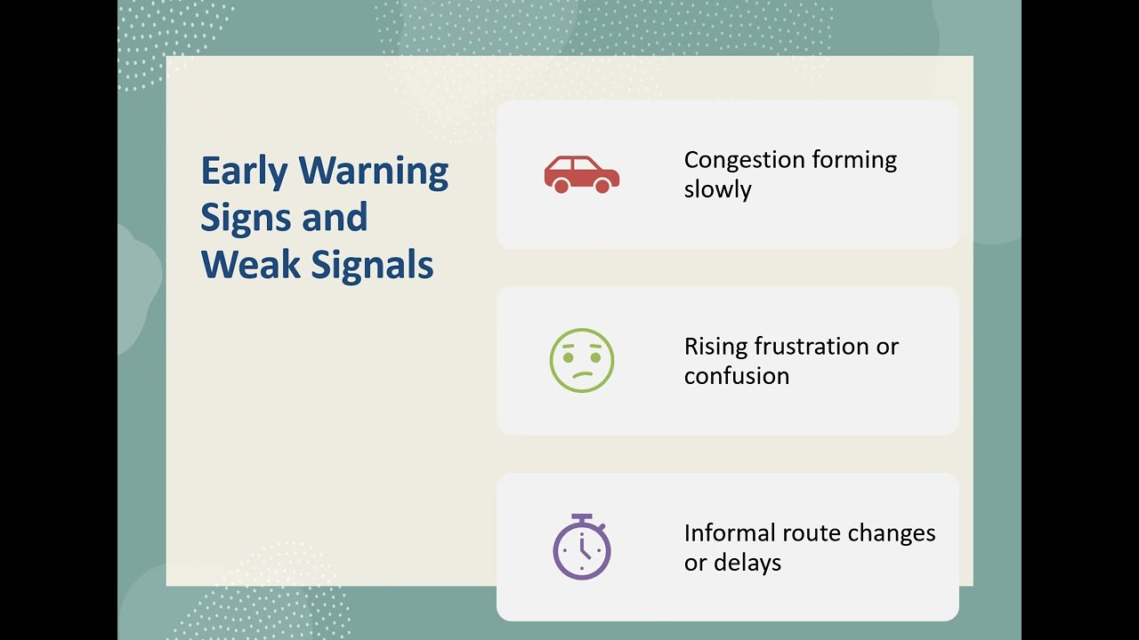 Unit 2 (Risk Assessment and Crowd Management)