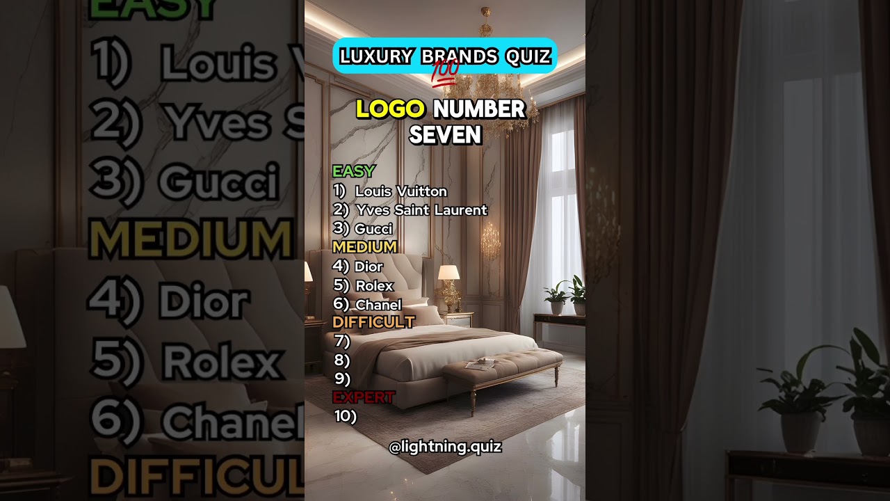 Luxury Brands Quiz. 