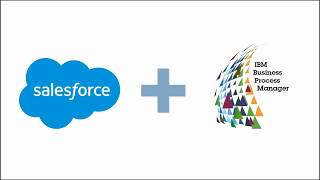 What is SPARK Salesforce