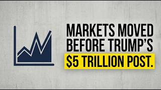 The $580 Million Trade That Happened Before Trump Said a Word