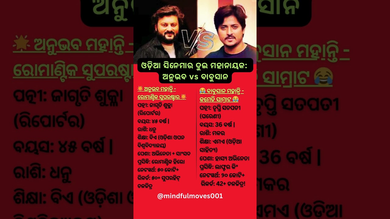 ଓଡ଼ିଆ ସିନେମାର ଦୁଇ ମହାନାୟକ: ଅନୁଭବ vs ବାବୁସାନ 