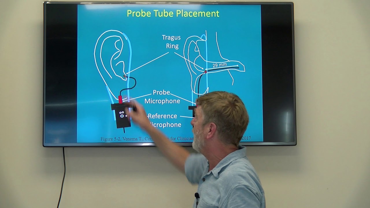 Verifying the Hearing Aid Fitting