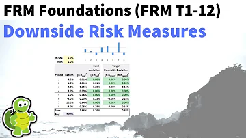 Downside risk measures: semi-deviation, downside deviation, and Sortino ratio (FRM T1-12)