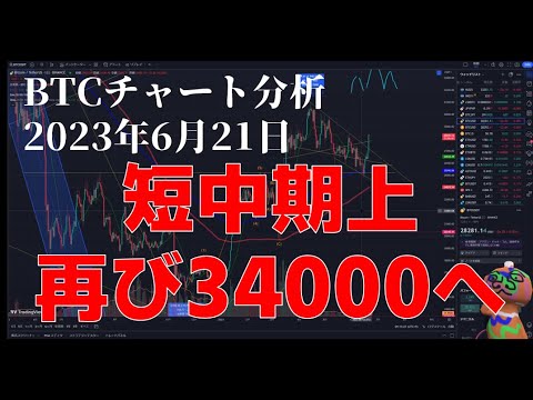 2023年6月21日ビットコイン相場分析