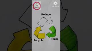 colouring RRR//Reduce//Reuse//Recycle #creativeart#colouring#NewWayDrawing#shorts