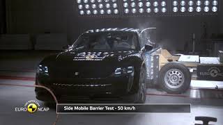 Euro NCAP Crash & Safety Tests of Porsche Taycan 2019