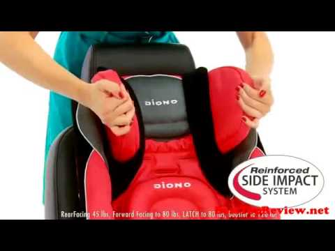 diono-radian-rxt-convertible-car-seat-review