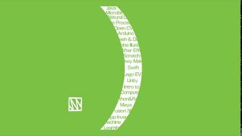 Hisar Coding Summit 2019