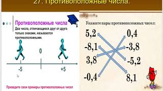 Математика 6 класс Виленкин Ч 16 п 26 28