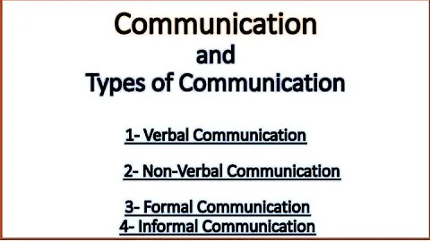 Communication and Types of Communication (Lecture,  Concept, Definitions, Examples,) Urdu\Hindi - DayDayNews