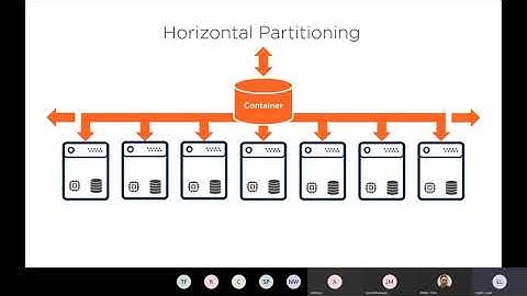 Building Event-Driven Microservices with Azure Cosmos DB Change Feed