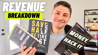 Amazon KDP: How much money can you actually make? (3 book honest revenue reveal)