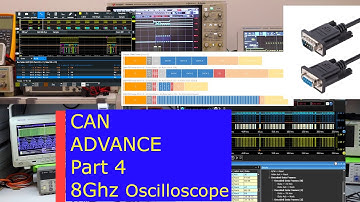 Part 4 Ultimate Oscilloscope protocol Decoding guide How to Decode CAN FD RTB2004 MDO3000 MSO Series