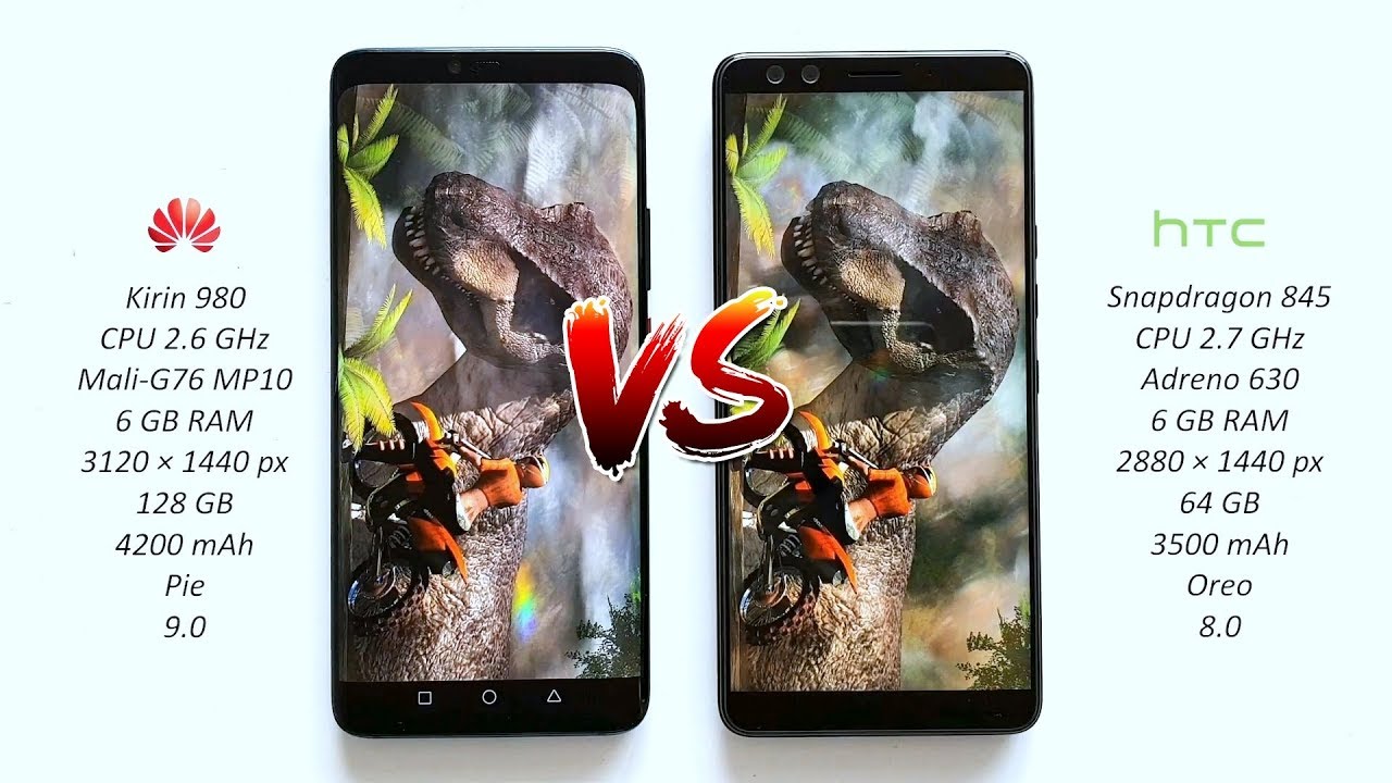 Huawei Mate 20 Vs Xiaomi