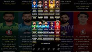 Pakistan National T20 Cup 2026 - All Teams Squads