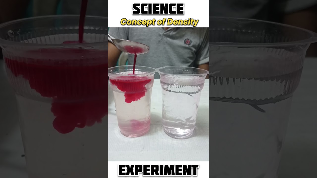 When change in Density of Water 