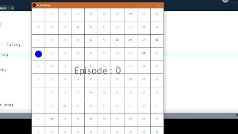 AI Learns To Play GridWorld using Q Learning