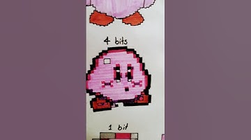 Guess Pixel Art 🤔 (64 bits-quarter bit) #shorts #foryou #pixelart #trending