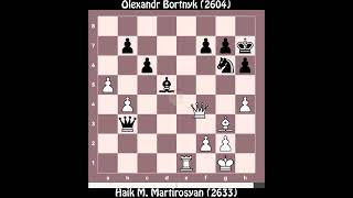 A41 Haik M. Martirosyan (2633) vs Olexandr Bortnyk (2604) || 2nd 3-0 Thu 23rd April  2026, Round 8