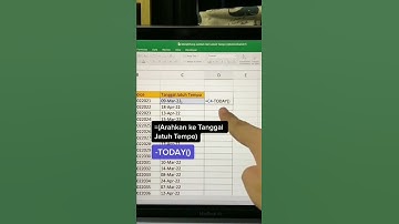 Menghitung jumlah hari di microsoft excel
