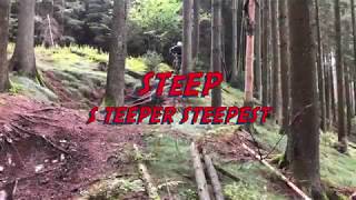 Steep, Steeper, Steepest - Reinhardstein
