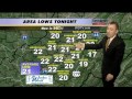 2.5.14 First Forecast Video