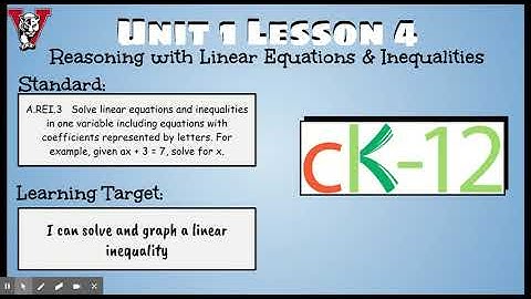 CLASS INTRO Vasquez Unit 1 Lesson 4 Graphing Linear Inequalities - Google Slides