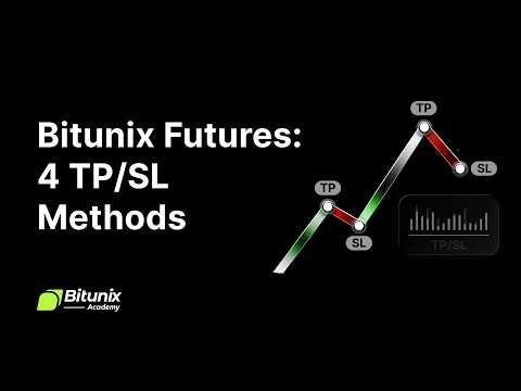 Cara Mengatur Take Profit & Stop Loss di Bitunix | Penjelasan 4 Metode TP/SL