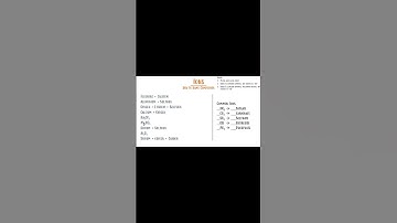 🫡Naming Ionic Compound Q&A🫡#reels #shorts #chemistry #teacher #how #tutorial #help #science #funny