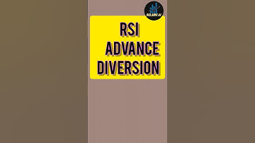 🚀rsi divergence trading strategies 🚀#shotrs #rsistrategy