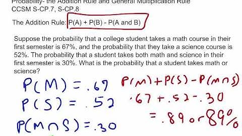 Probability-  the Addition Rule and Multiplication Rule